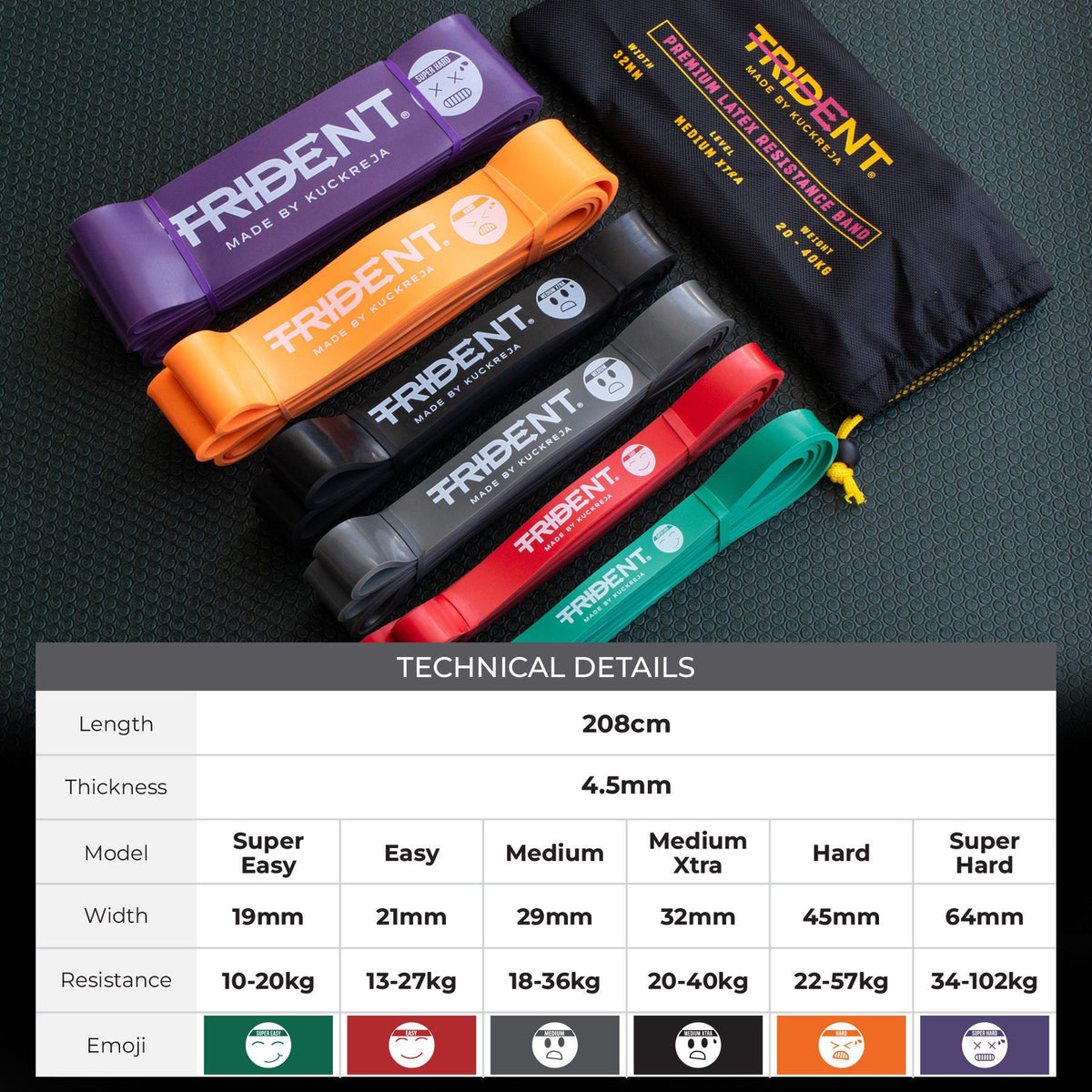 Trident Premium Resistance Band – Super Hard (34-102kg)