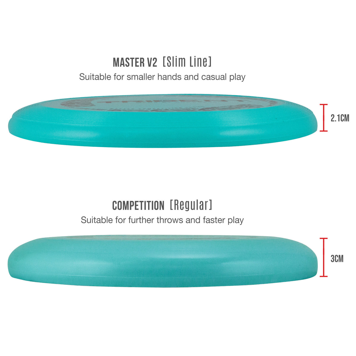 Trident Frisbee 175g - Turquoise (Regular/Slimline)