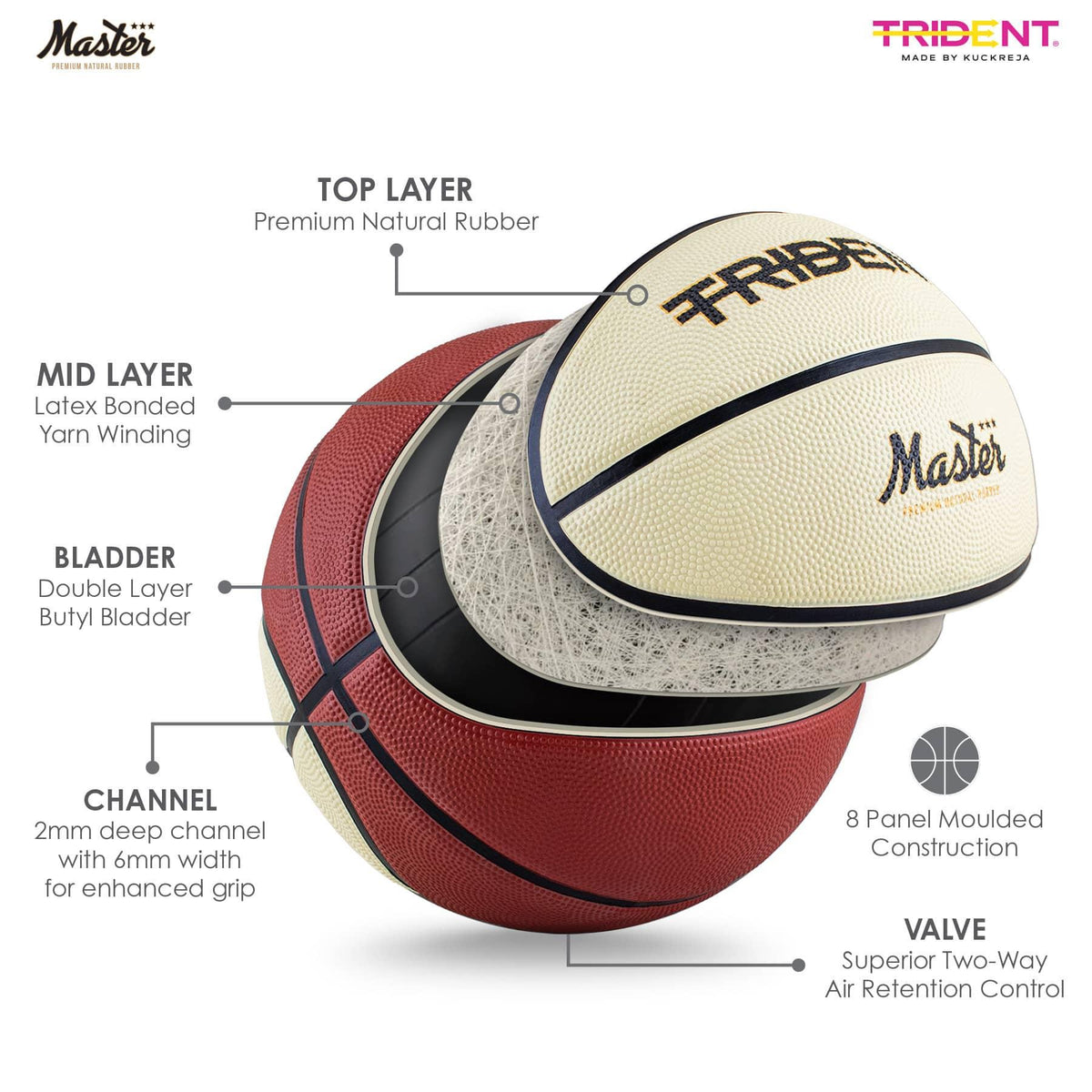 Trident Master Premium Rubber Basketball (Size 7, 6, 5)