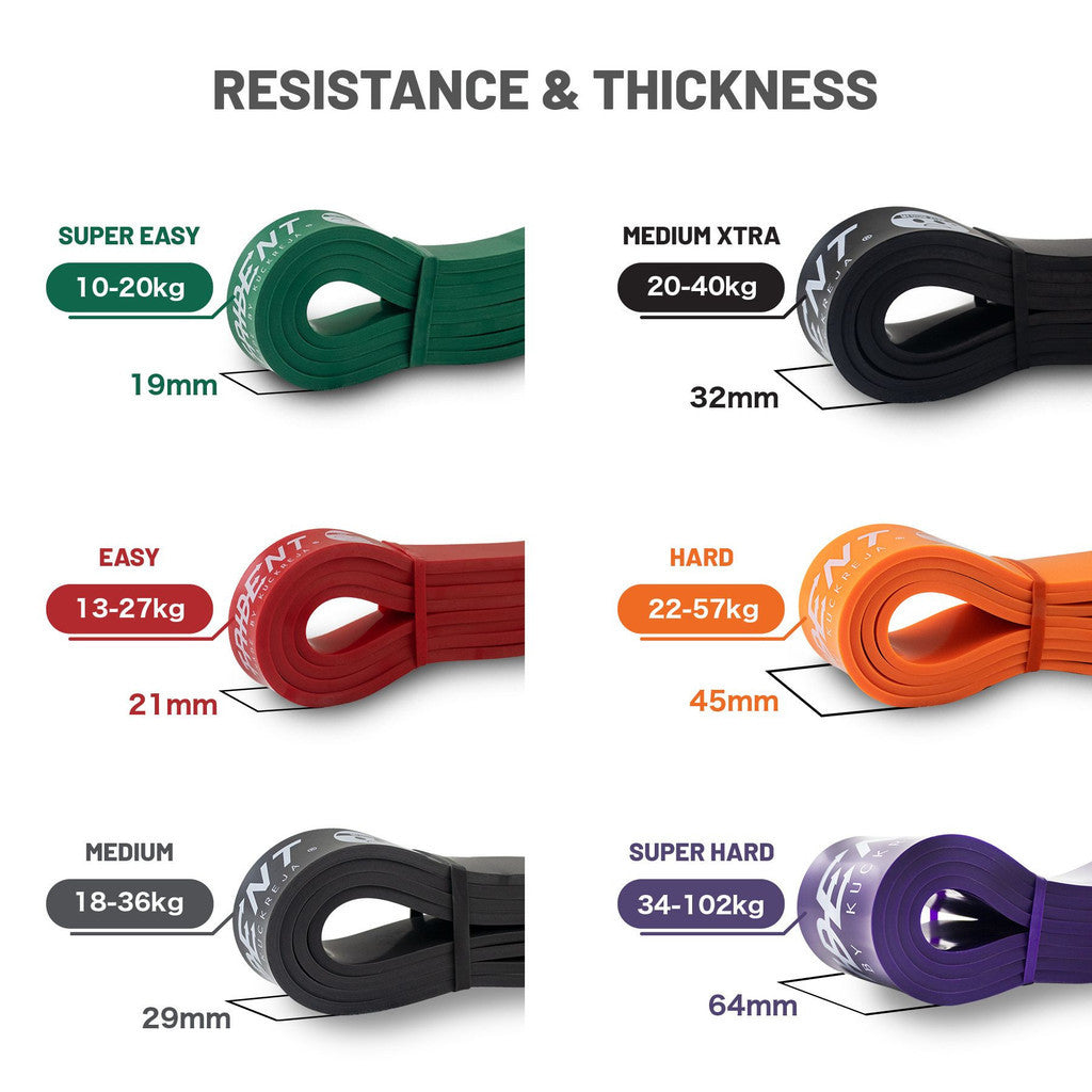 Trident Premium Resistance Band - Easy (13-27kg)