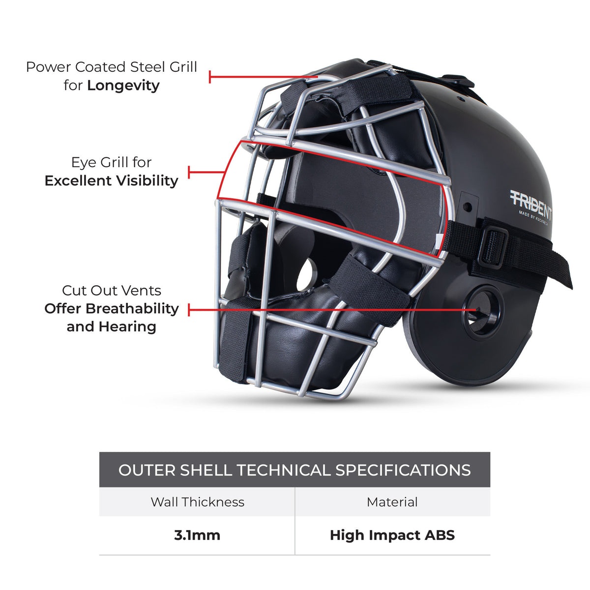 Trident Milestone Softball Catchers Helmet