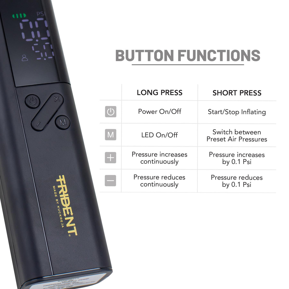Trident TP-90 Premium Digital Pump