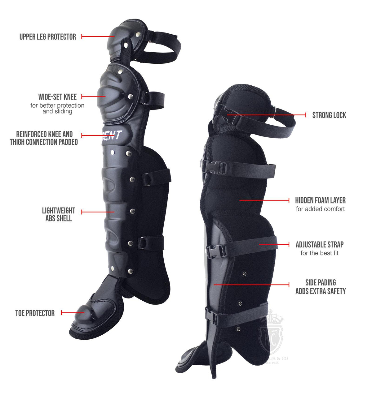 Trident Milestone Softball Legguards