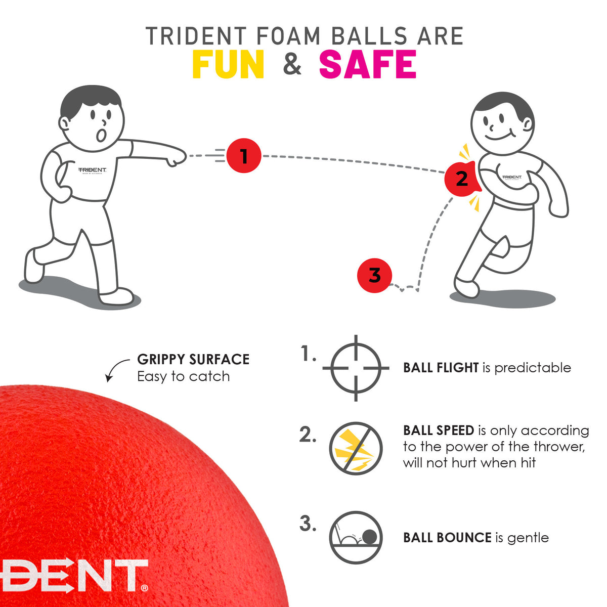 Trident Softee Low Bounce Foam Ball - Yellow (7")