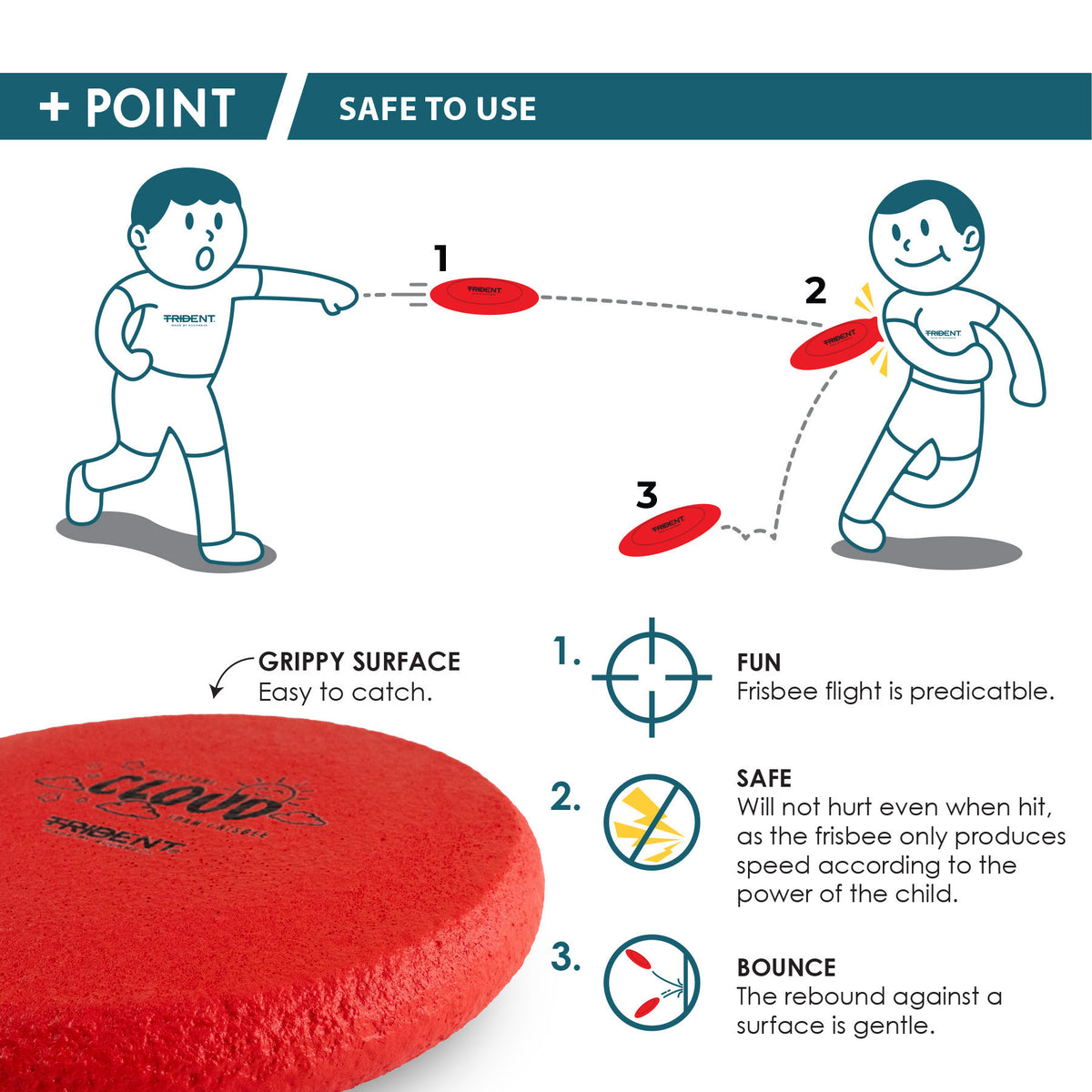 Trident Milestone Cloud Foam Frisbee - Red