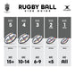 Gilbert SVNS SGP Mini Rugby Ball (Size 1)