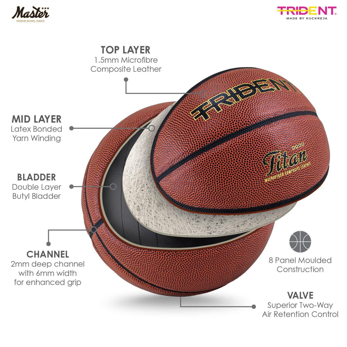Trident Titan Composite Leather Basketball (Size 7, 6)