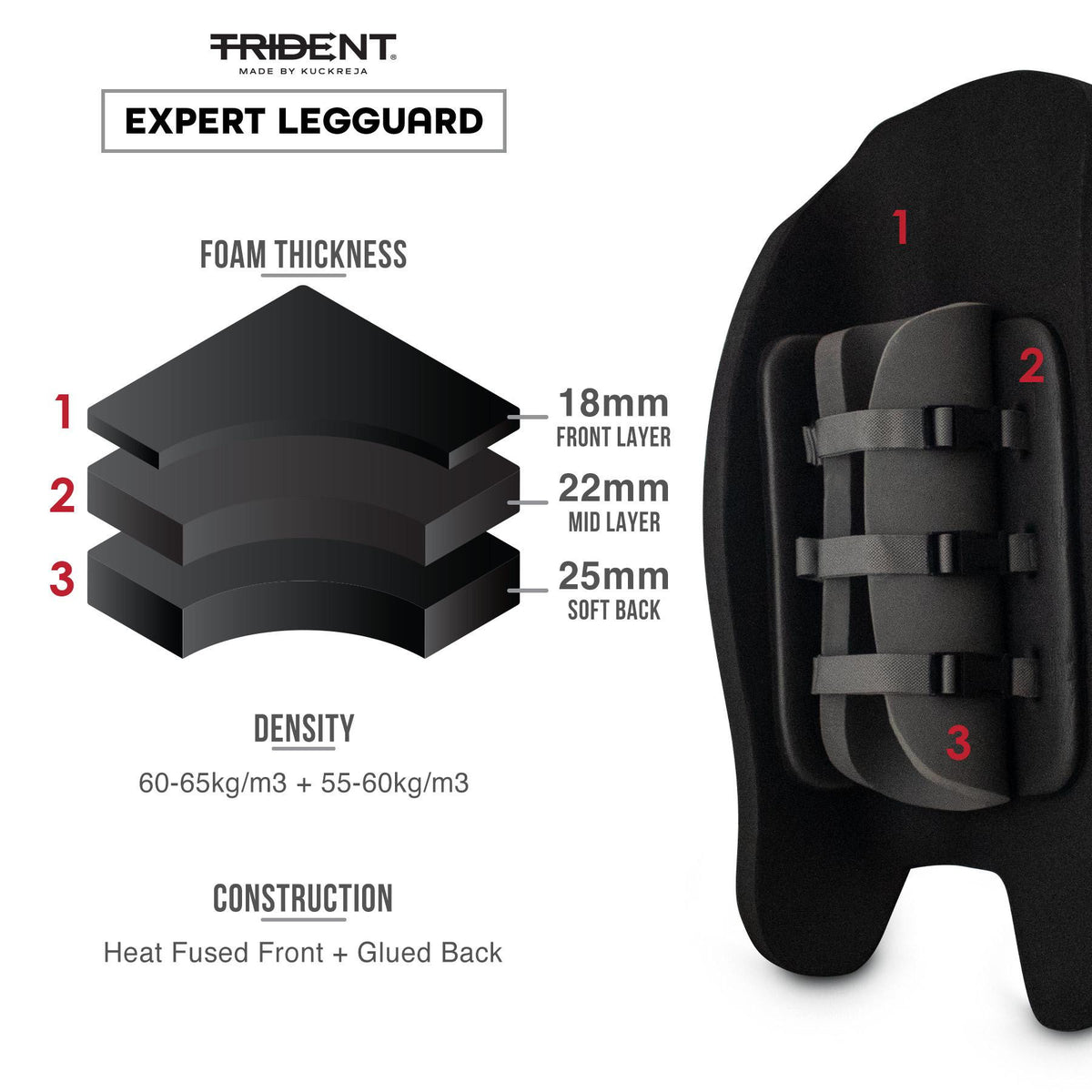 Trident Gatekeeper Expert Goalie Legguards