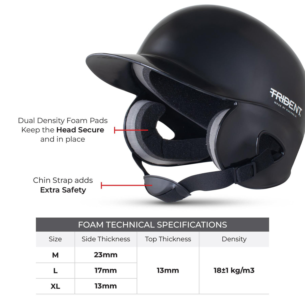 Trident Milestone Softball Batting Helmet