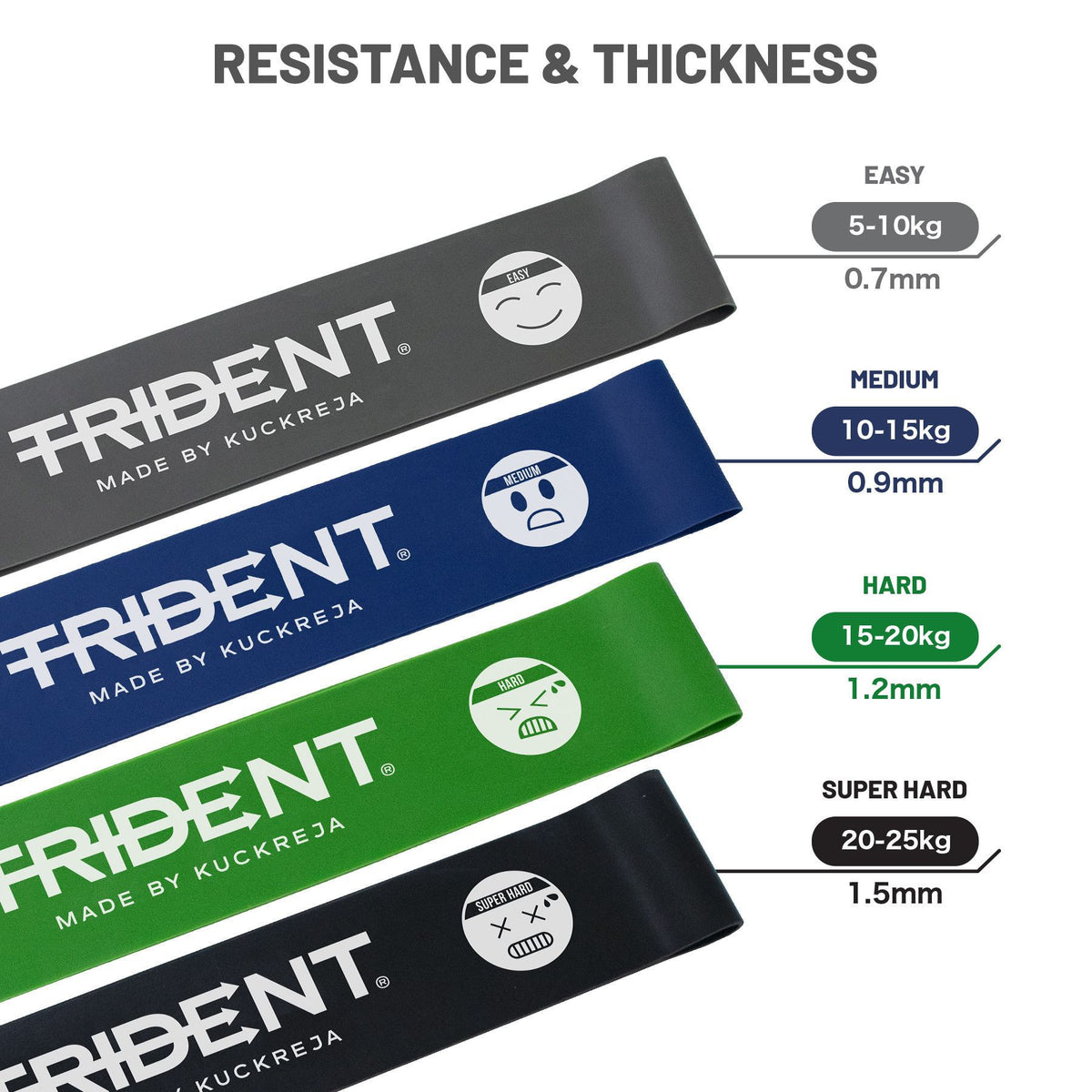 Trident Fitness Band Ring – Easy (5-10kg)