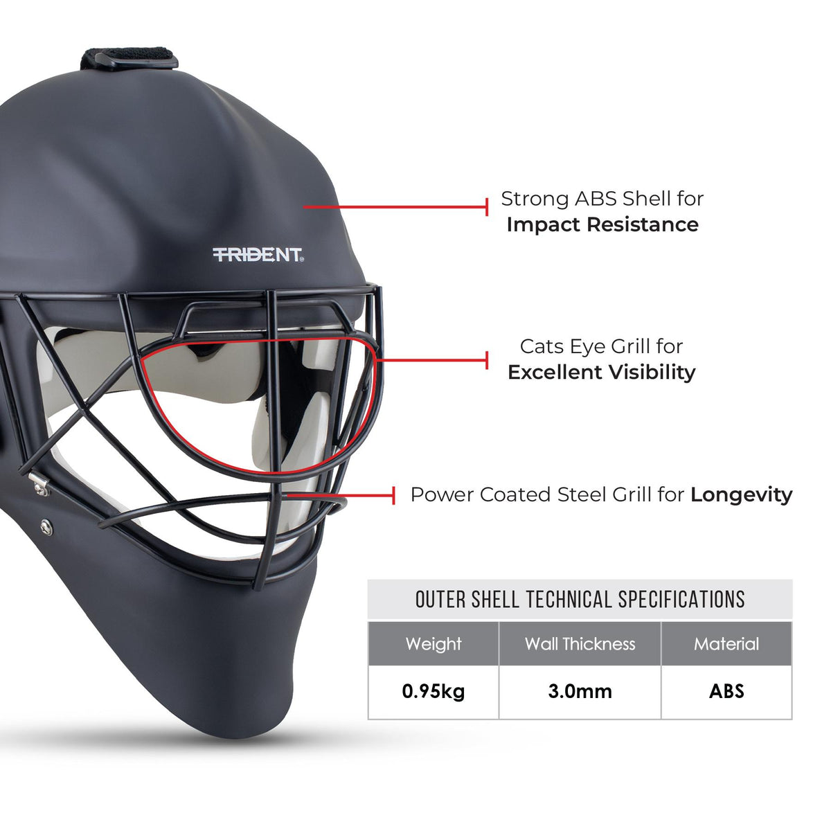 Trident Gatekeeper 2.0 Goalie Helmet