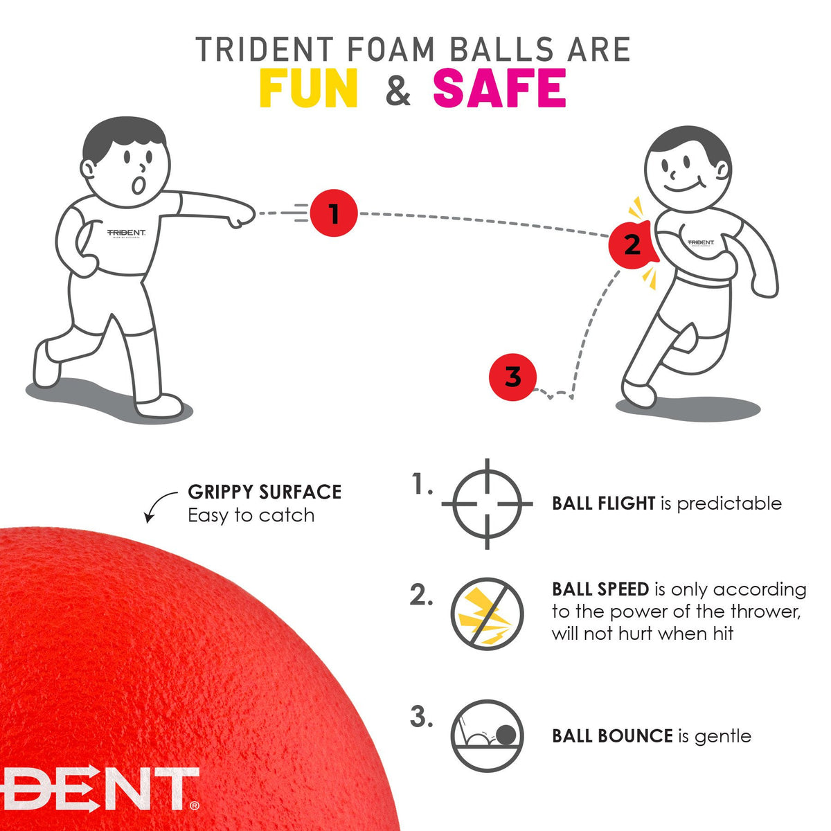 Trident Softee Low Bounce Foam Ball - Yellow (6.3")
