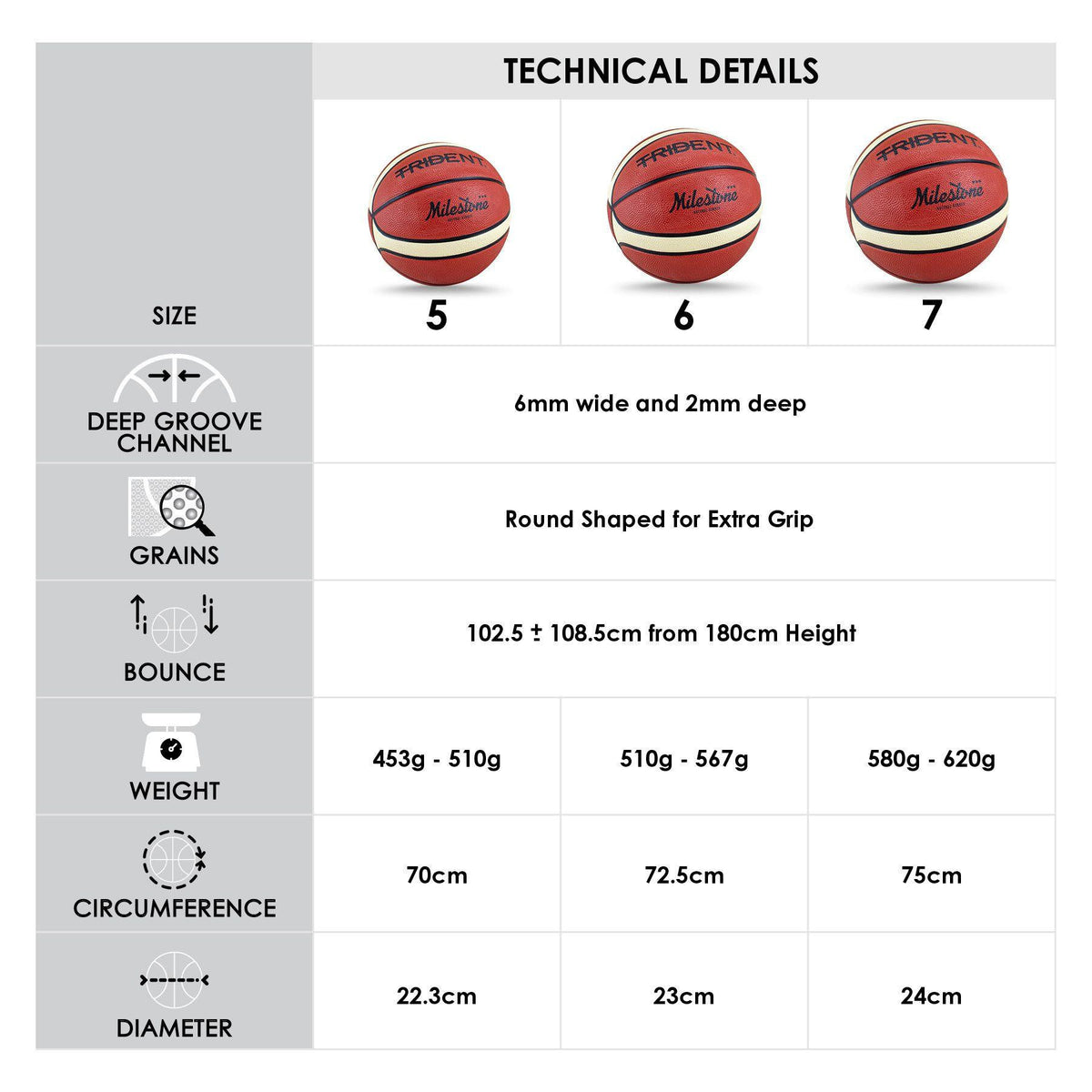 Trident Milestone Rubber Basketball (Size 7, 6, 5)