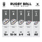 Gilbert All Blacks Official Replica Rugby Ball (Size 5)