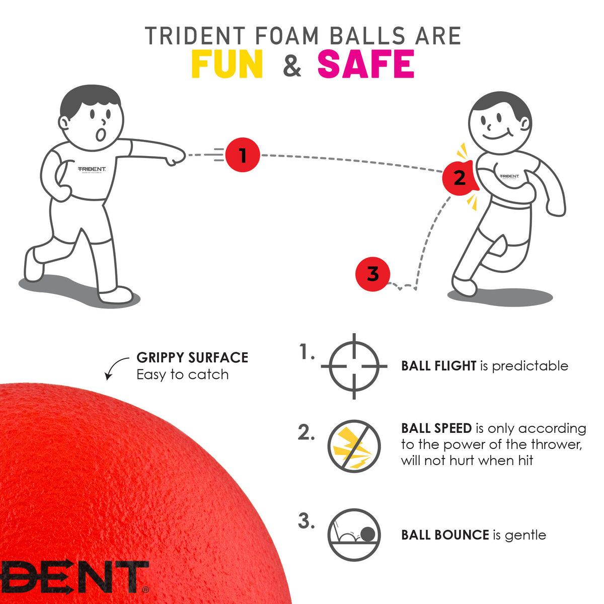 Trident Milestone All Rounder Foam Ball - Blue (7")