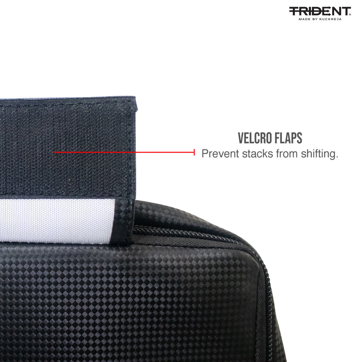 Trident Milestone 4 Level Soft Plyo Box