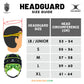 Gilbert Octane Headguard - Black/Grey