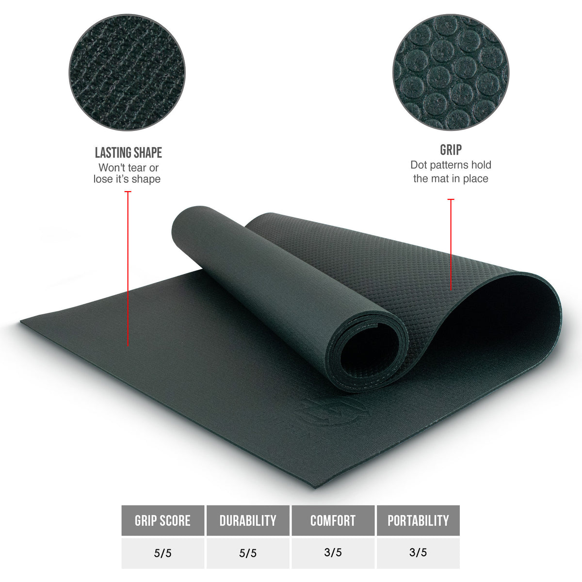 Trident Ultra Grip Fusion Rubber Yoga Mat - 6mm (Forest Green)