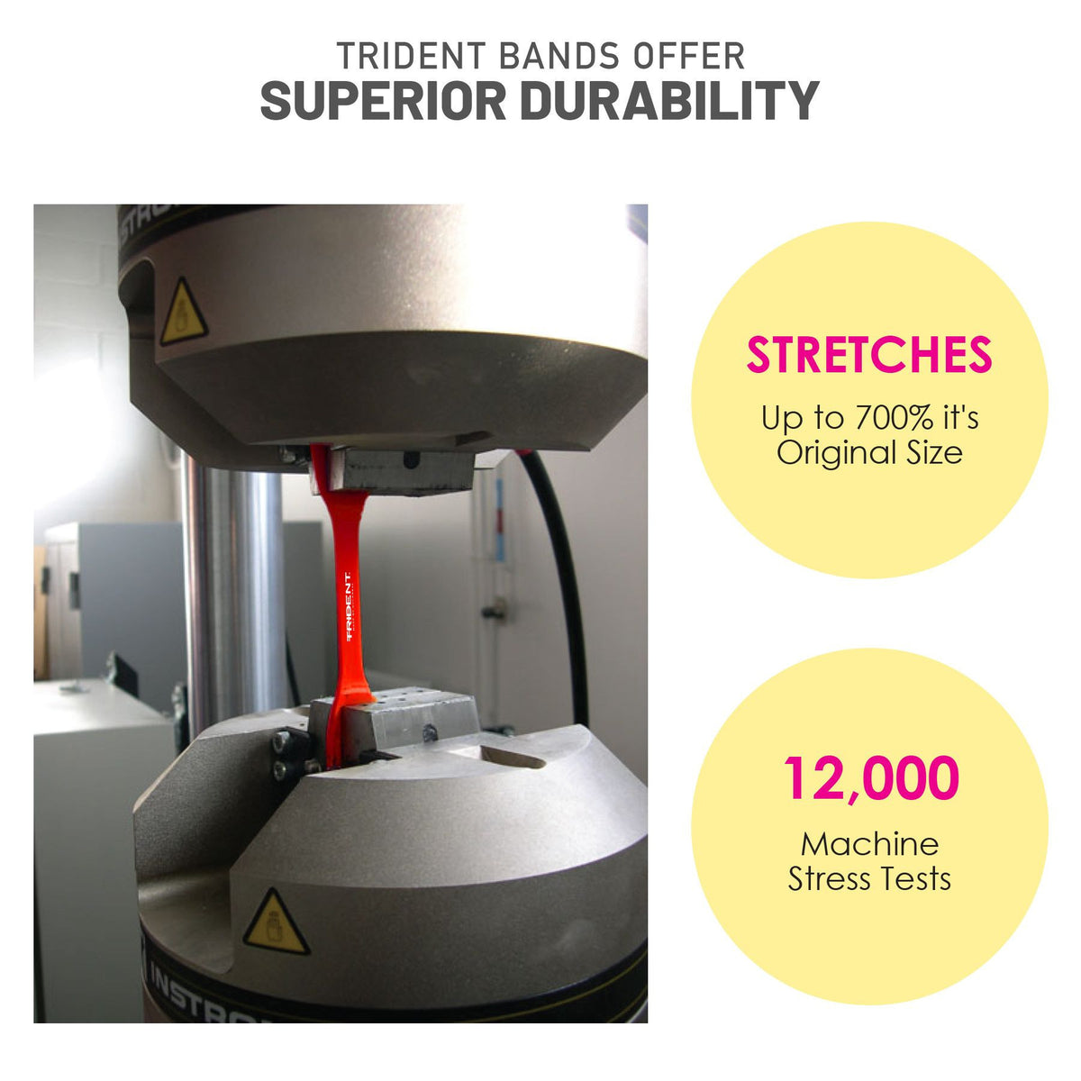 Trident Premium Resistance Band – Super Hard (34-102kg)