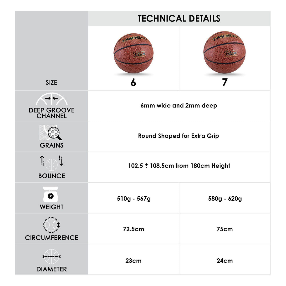 Trident Titan Composite Leather Basketball (Size 7, 6)