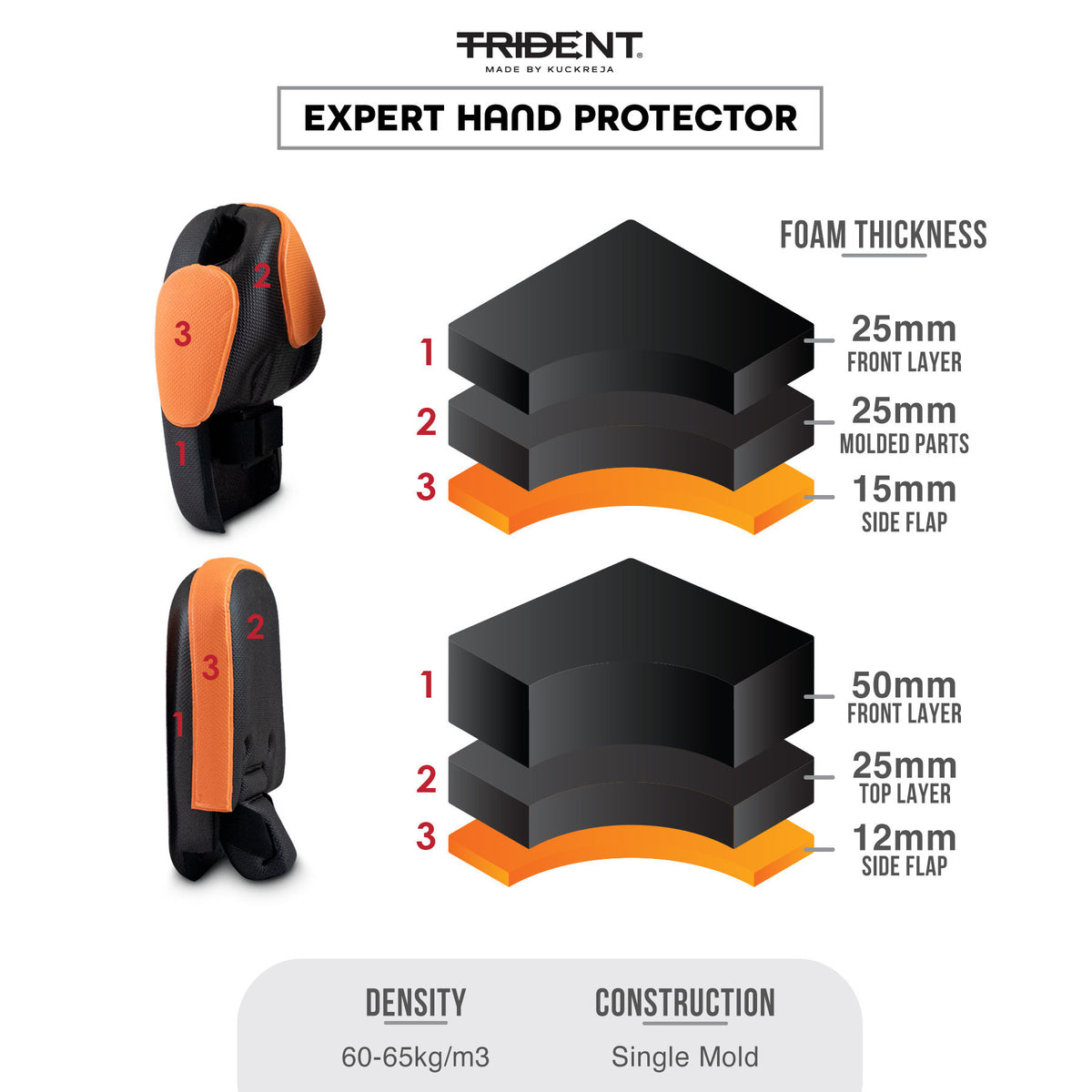 Trident Gatekeeper Expert Goalie Hand Protectors
